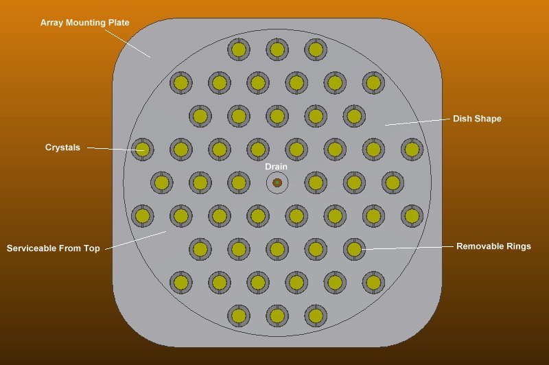 Nebulizer Arrays