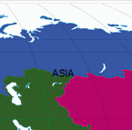 China/Russia